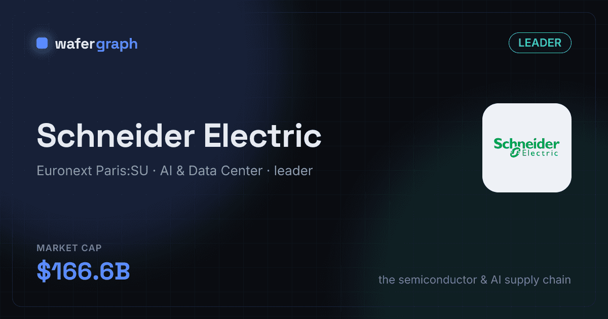 Schneider Electric competitors — 35 rivals in Power & Cooling, compared ...